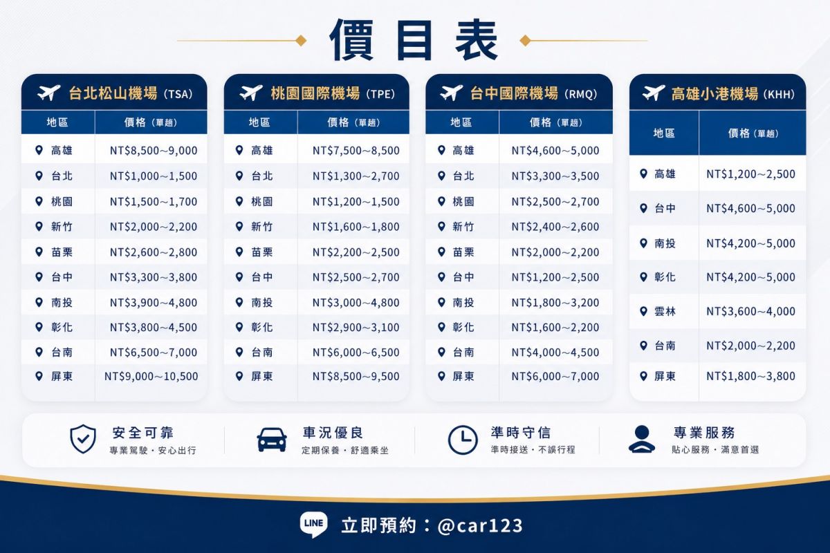 高雄機場接送專業服務